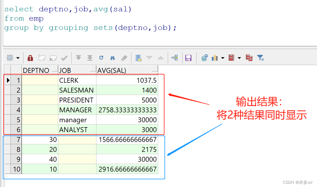 oracle-grouping-sets-oracle-grouping-sets-sir-csdn