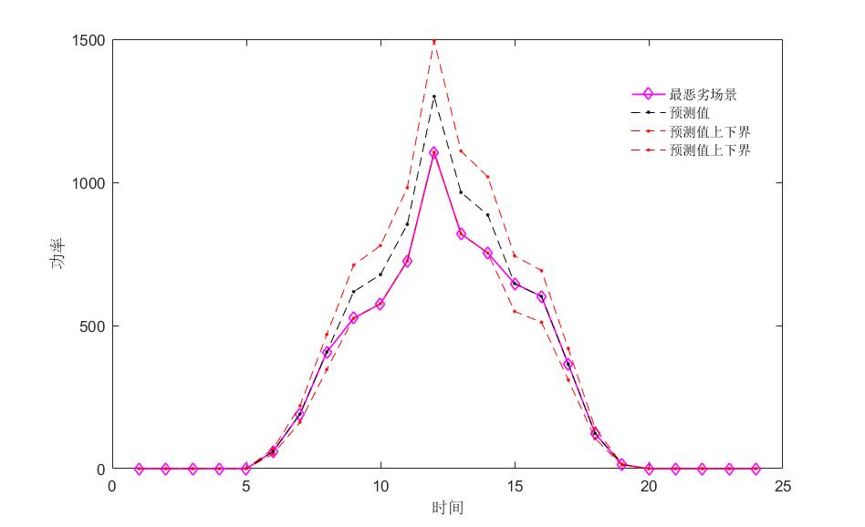 watermark,type_d3F5LXplbmhlaQ,shadow_50,text_Q1NETiBA5LyK6LGG55qE5q2m5aWz,size_20,color_FFFFFF,t_70,g_se,x_16