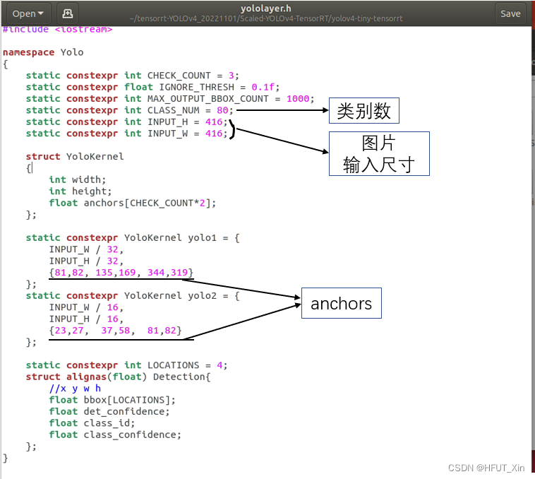 使用TensorRT加速WongKinYiu/Pytorch_YOLOv4-tiny_p2pnet Tensorrt-CSDN博客