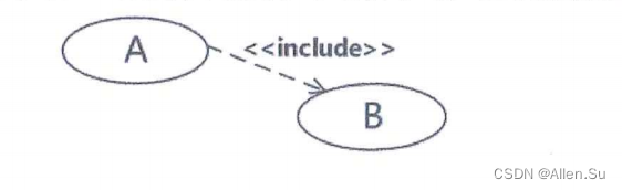 Insertar descripción de la imagen aquí