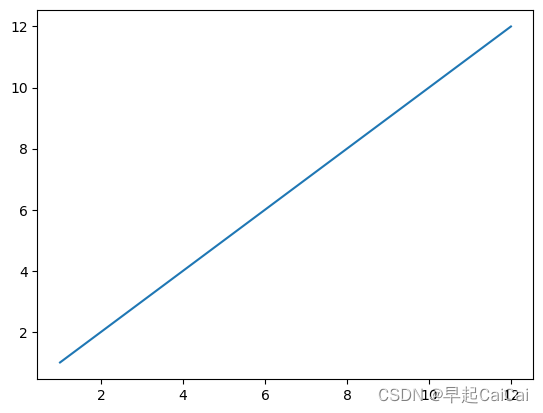 在这里插入代码片