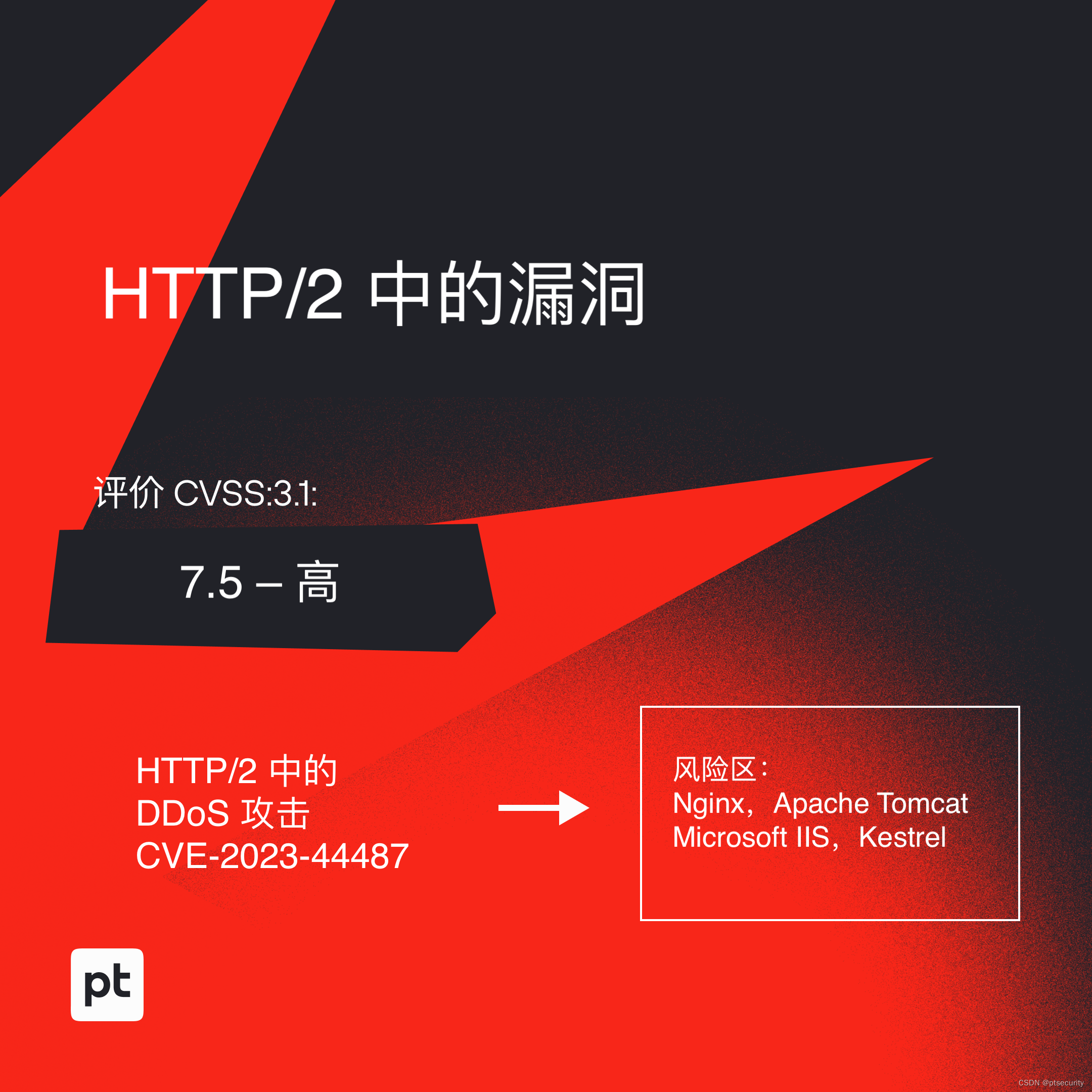 HTTP/2 中的漏洞