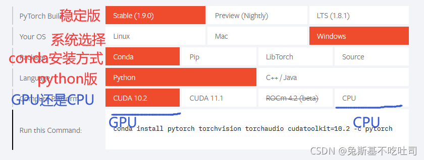 pytorch官网图片