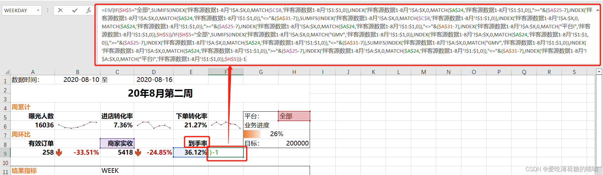 到手率周环比