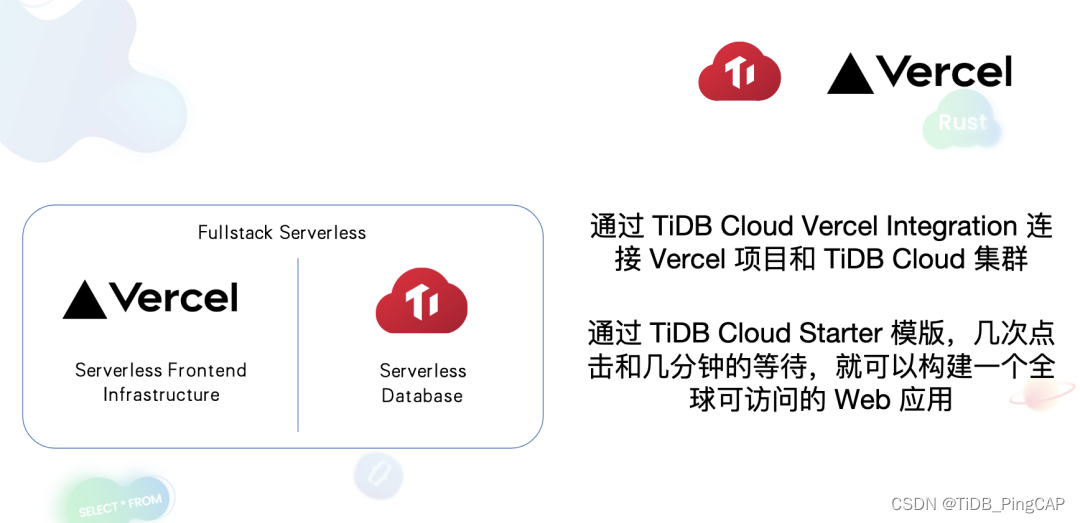 TiDB Serverless 和技术生态全景