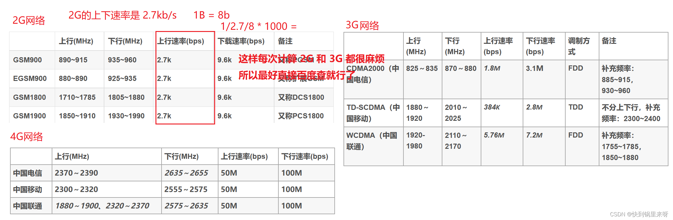 测试之分类【测试对象、是否查看代码、开发】