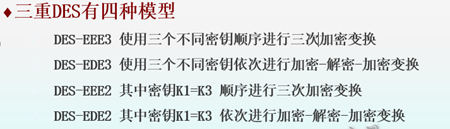 DES算法详解及实现（C语言）_c语言实现des算法-CSDN博客