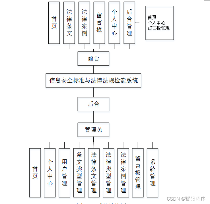 a7aa40a9c5cf4b9287feb3ca6c575439.png