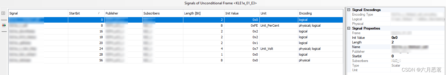 Signals in Frame