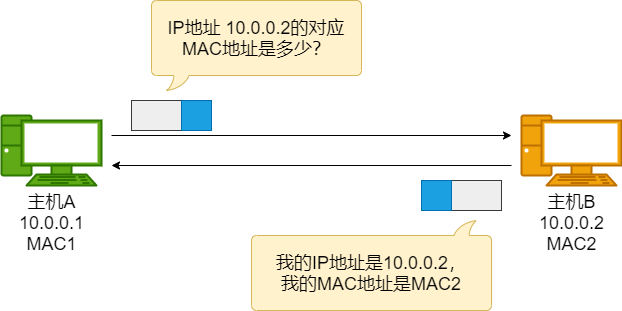 ここに画像の説明を挿入します