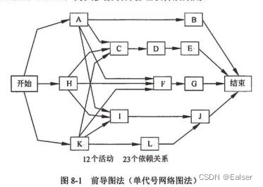 ここに画像の説明を挿入