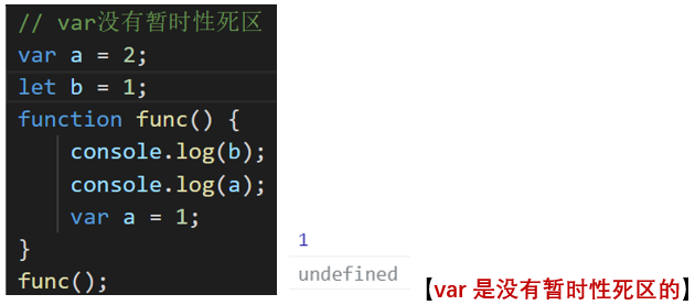 var的暂时性死区