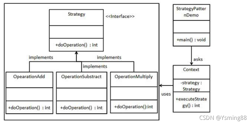 敏捷软件开发原则 模式与实践 pdf_c 敏捷开发实践 pdf_敏捷软件开发实践 pdf