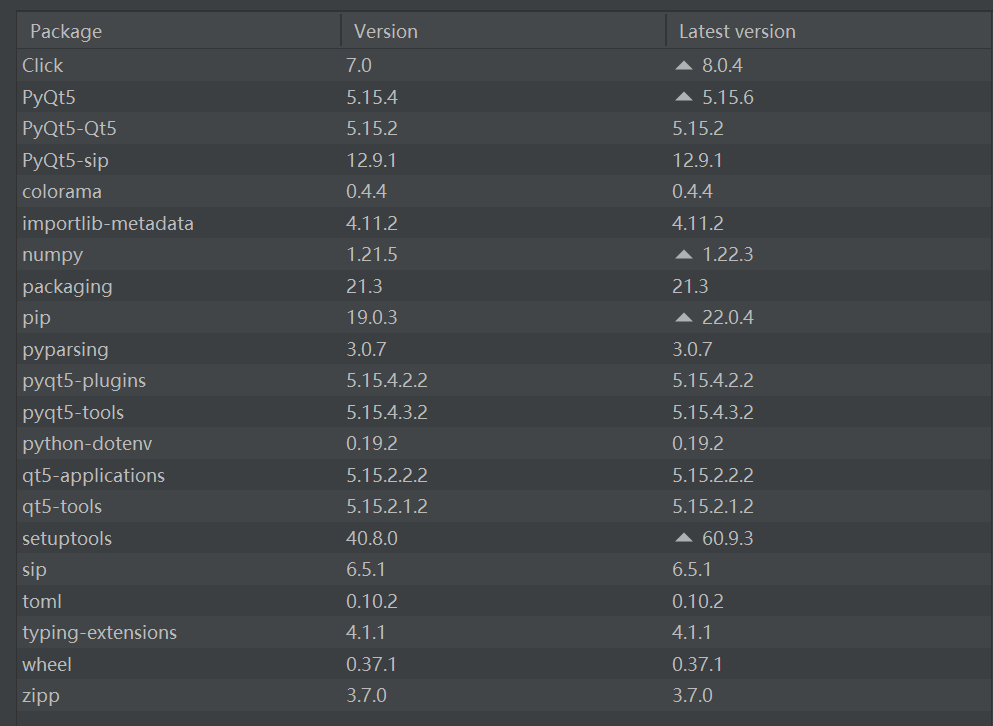 ע，ֻװnumpy, wheelpyqt5-tools(ΪԶѺpyqtصİװ)