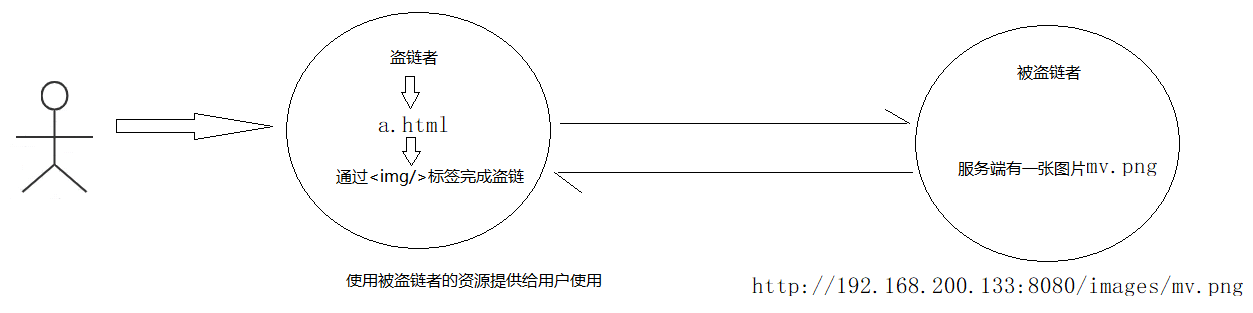 ここに画像の説明を挿入