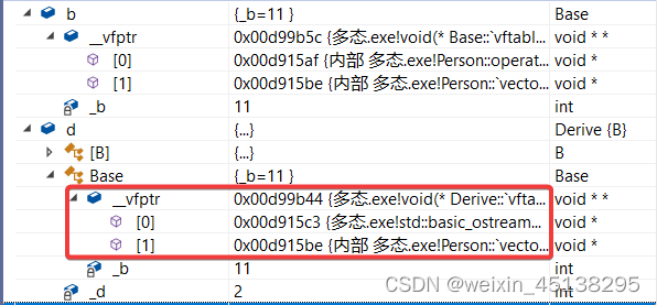 C++ - 多态(2) | 虚表的打印、单继承与多继承的虚表