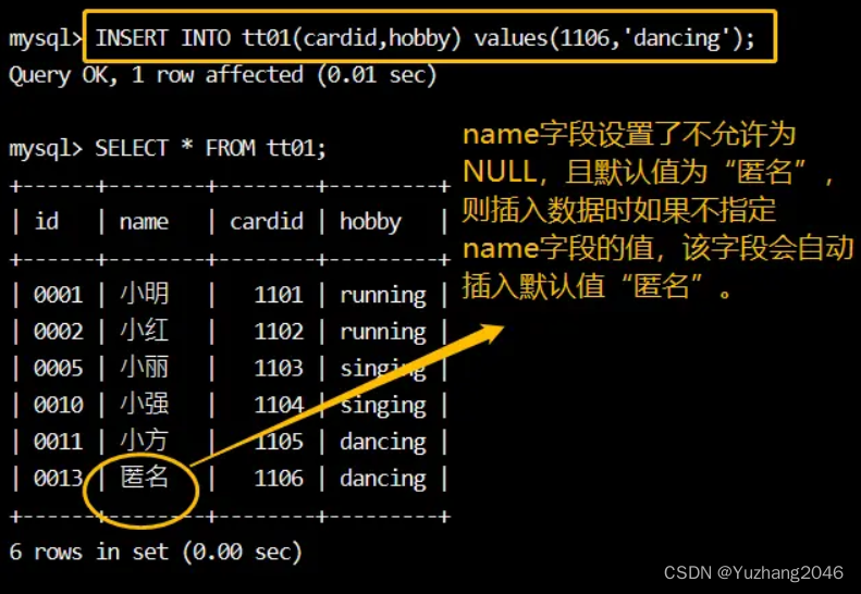 MySQL数据库之库表管理