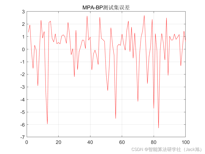 ここに画像の説明を挿入