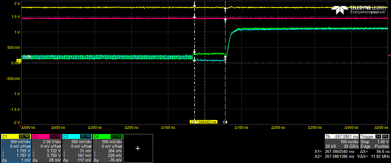 【数字示波器使用及MIPI-DSI信号测量】_mipi信号测量-CSDN博客