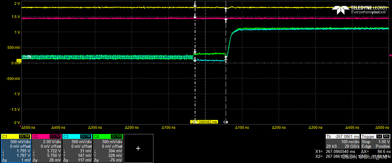 【数字示波器使用及MIPI-DSI信号测量】_mipi信号测量-CSDN博客