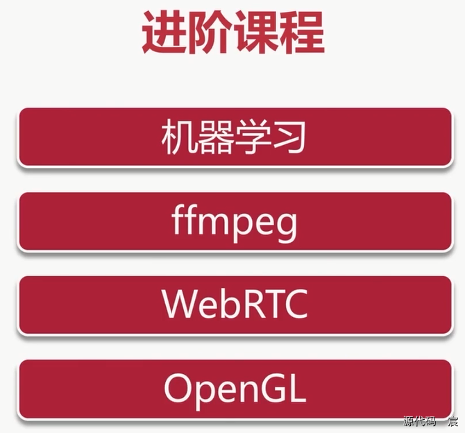 OpenCV完结篇——计算机视觉（人脸识别 || 车牌识别）