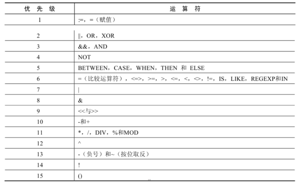 [外链图片转存失败,源站可能有防盗链机制,建议将图片保存下来直接上传(img-TbrSv6K9-1637416699436)(C:/Users/PePe/AppData/Roaming/Typora/typora-user-images/image-20211120215717405.png)]