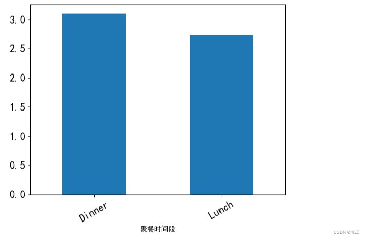 画像の説明を追加してください