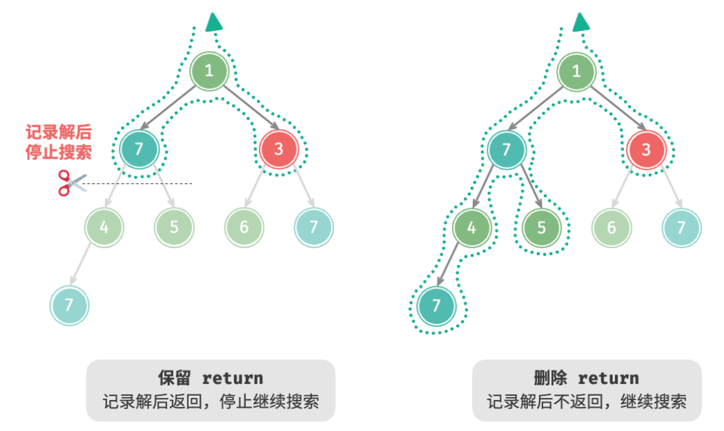 ここに画像の説明を挿入します