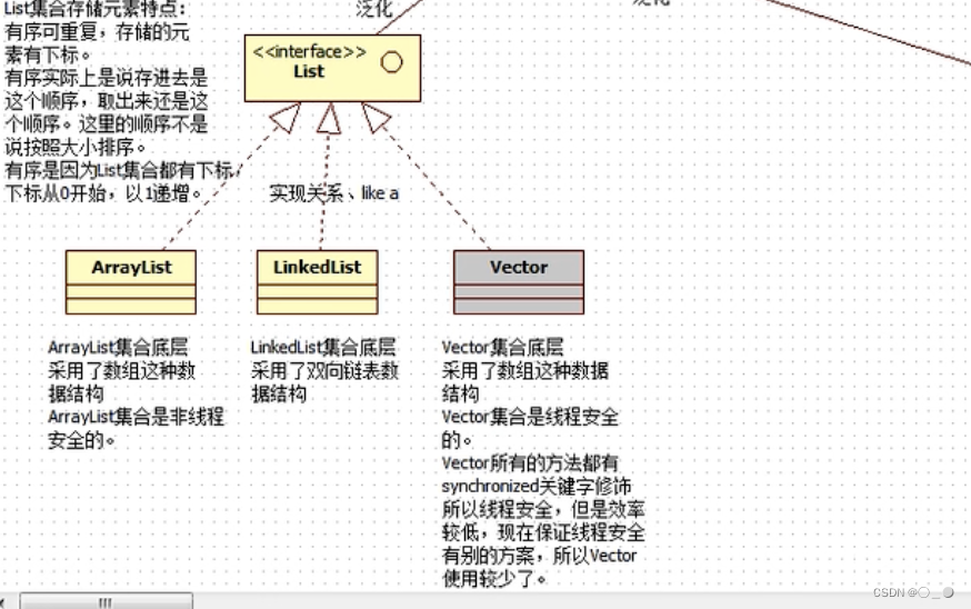 [外链图片转存失败,源站可能有防盗链机制,建议将图片保存下来直接上传(img-ndgndX9u-1665038648086)(/Users/fanjiangfeng/Library/Application Support/typora-user-images/image-20220829081622904.png)]