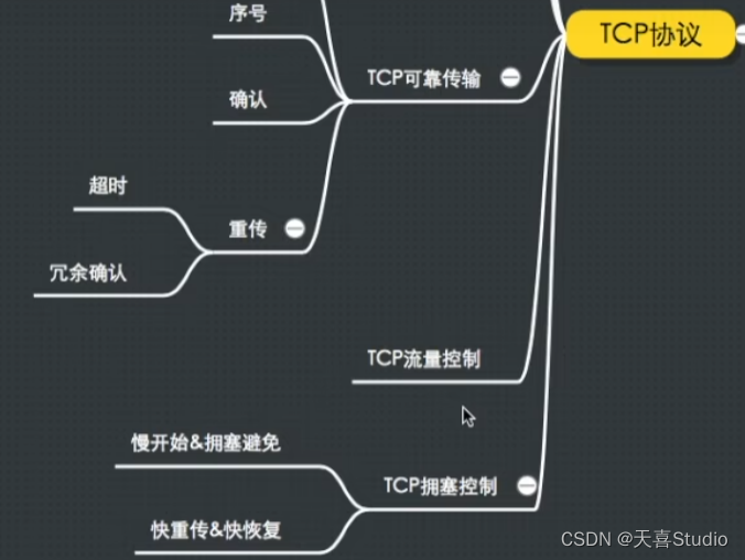 【计算机网络】学习笔记:第五章 传输层【王道考研】