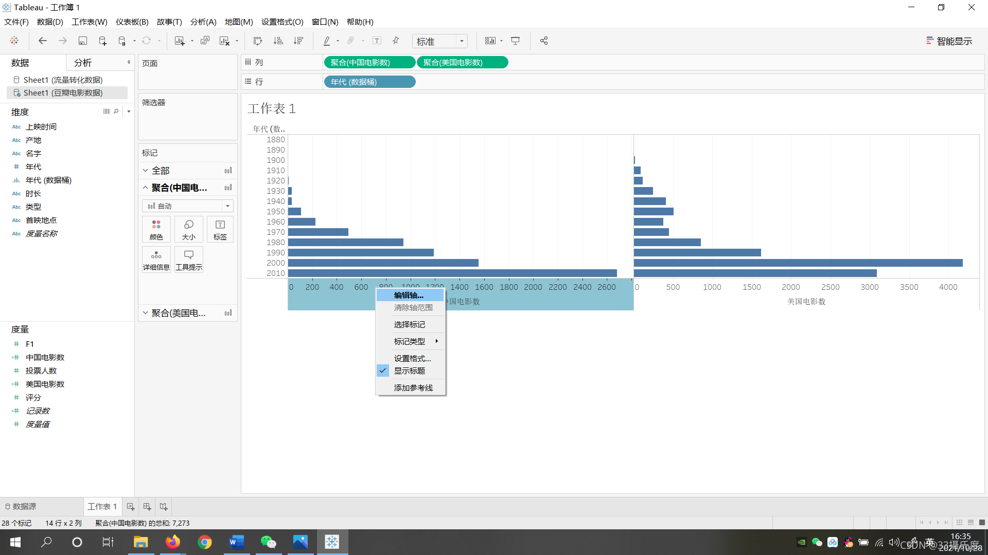 tableau10旋风图漏斗图箱型图笔记