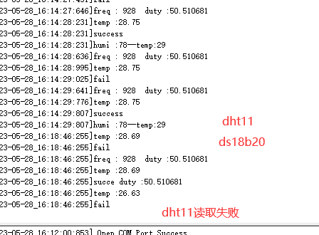 蓝桥杯嵌入式STM32G431RBT6竞赛指南与模板——最后的绝唱