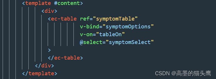 Vue中获取$refs时部分ref为undefined的情况_vue $refs Undefined-CSDN博客