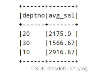 【Spark分布式内存计算框架——Spark SQL】12. External DataSource（下）rdbms 数据