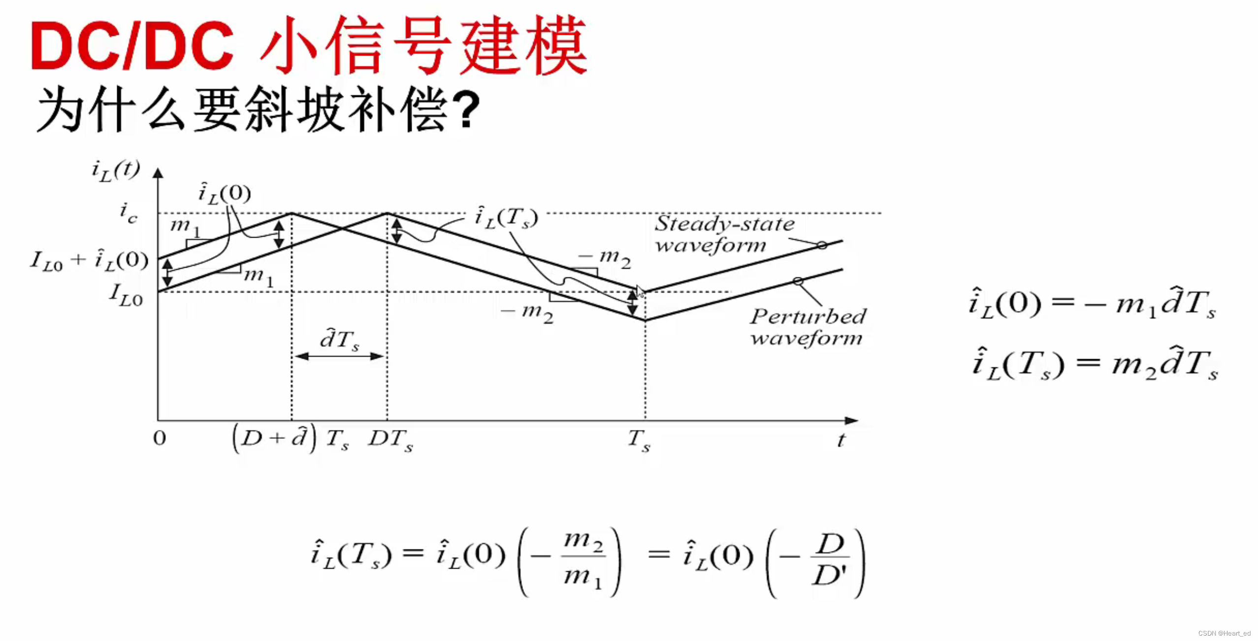 【TI】如何选择和设计DCDC电路（二）_dcdc pwm线性建模-CSDN博客