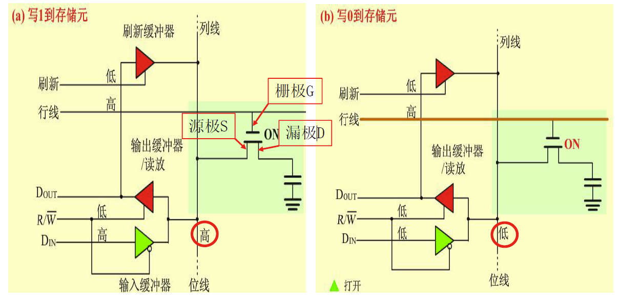 ここに画像の説明を挿入