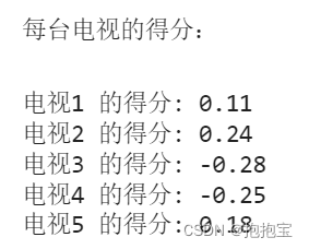 评价模型：CRITIC客观赋权法