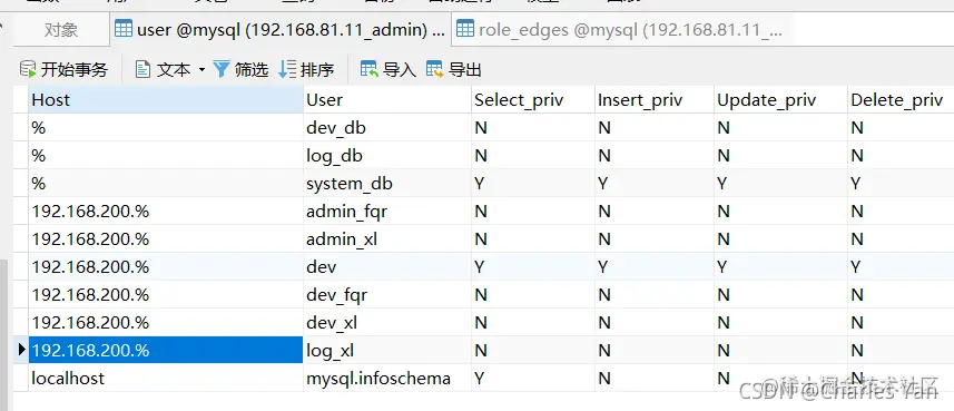 MySQL限定终端IP网段_用户表配置