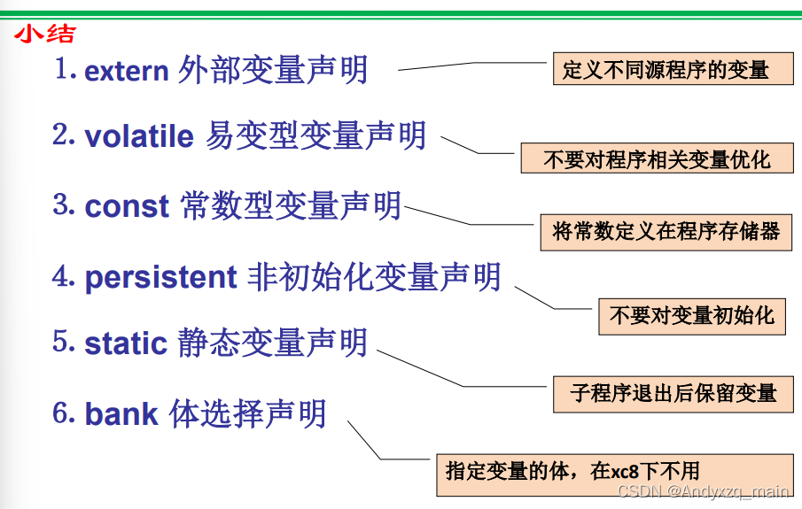 小结