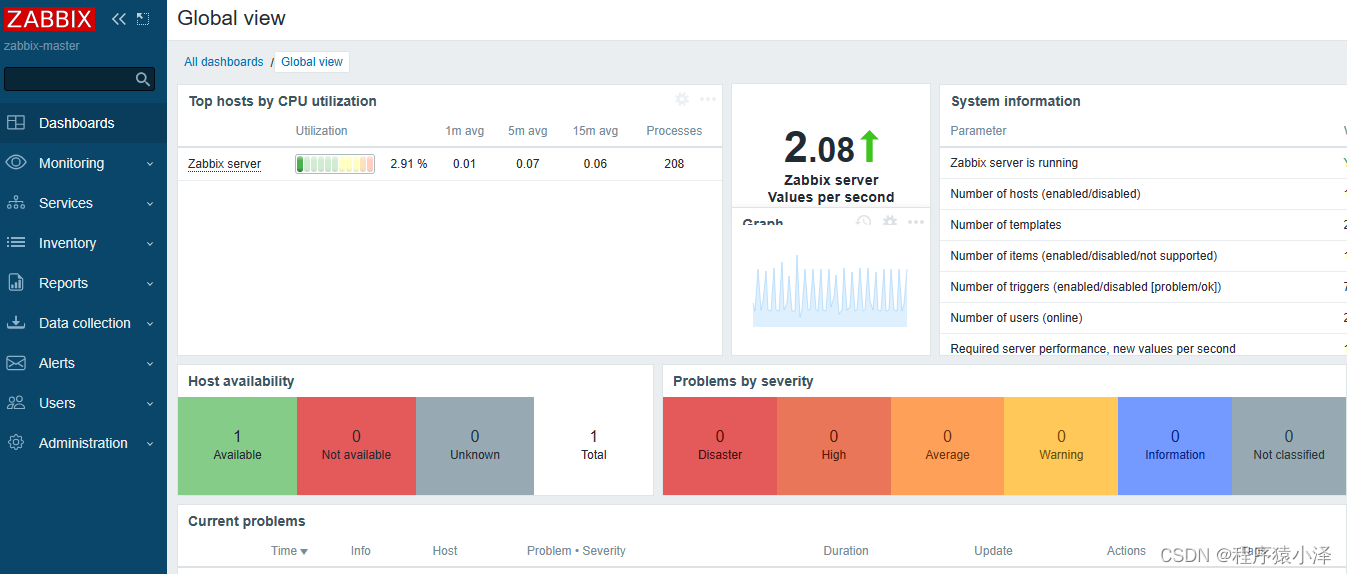 zabbix 安装 踩坑记录与解决方案