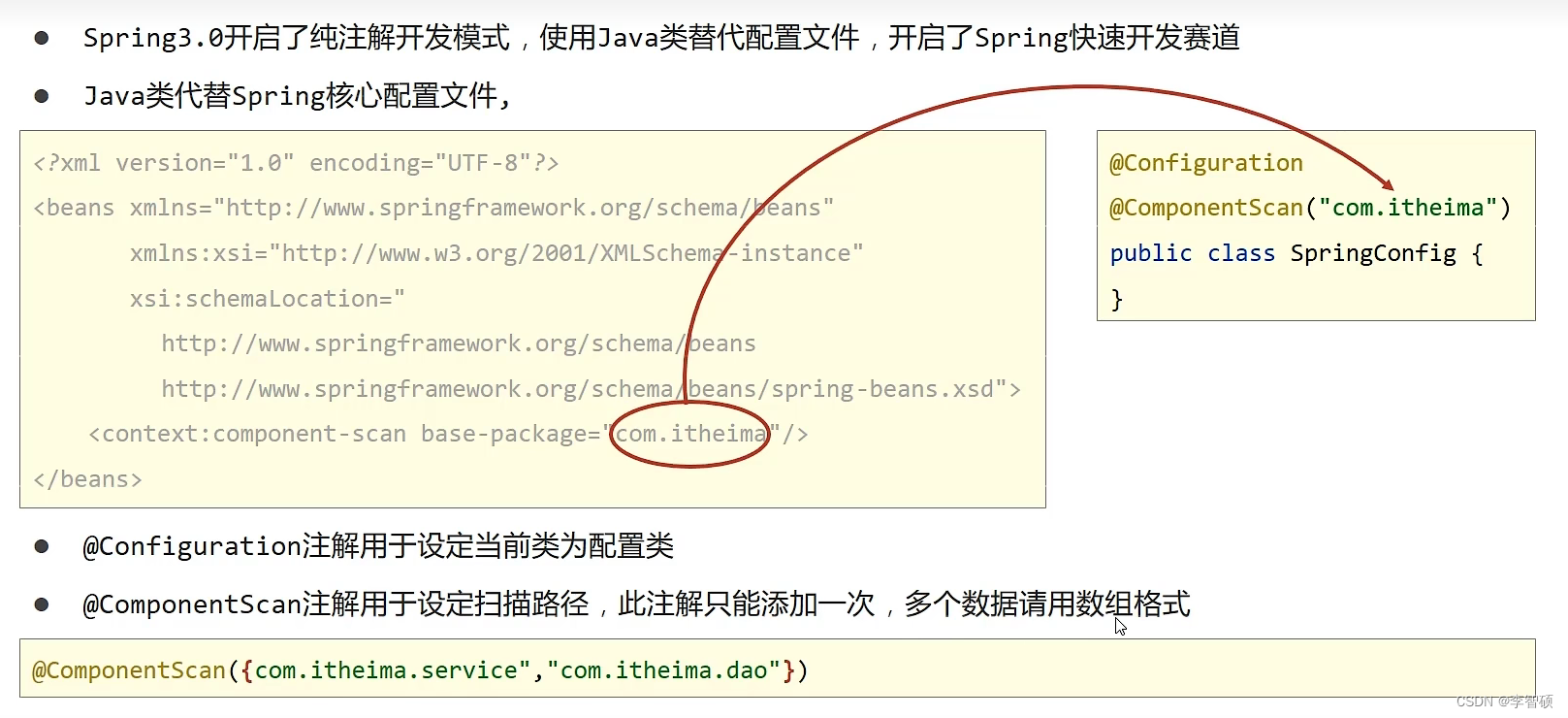 SpringAOP入门及纯注解开发