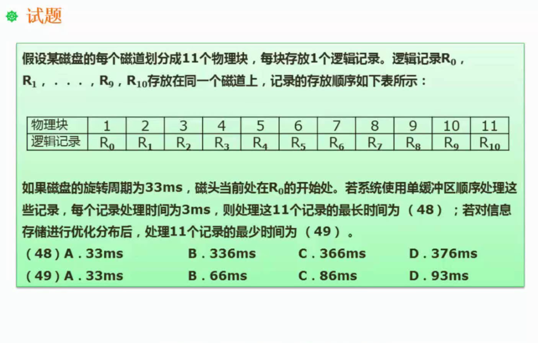 软考架构师 | 04 计算机组成与体系结构