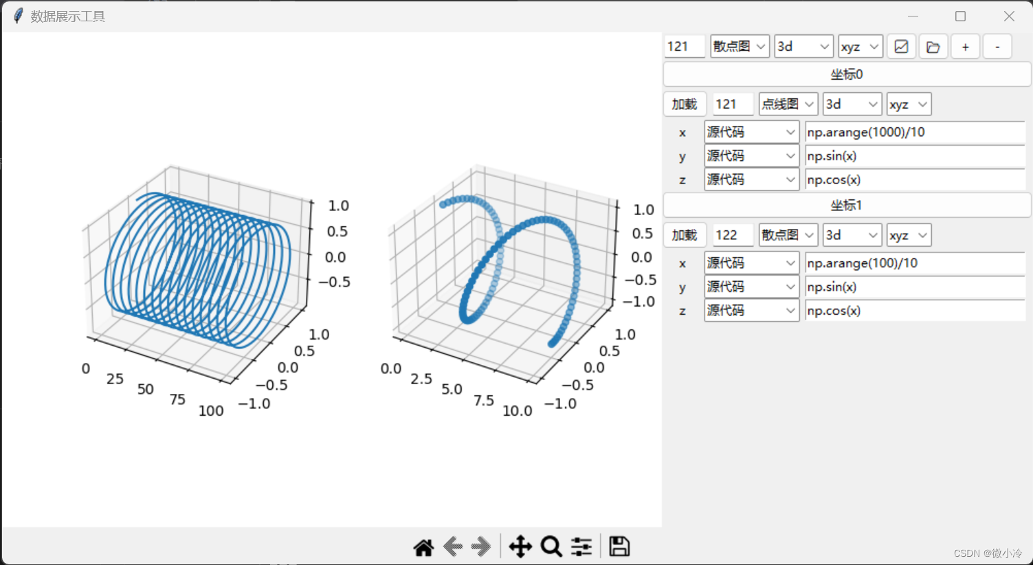 Python实现多子图绘制系统