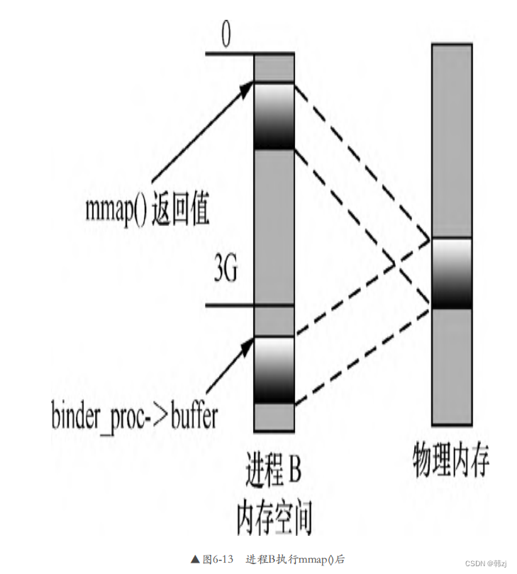 ここに画像の説明を挿入