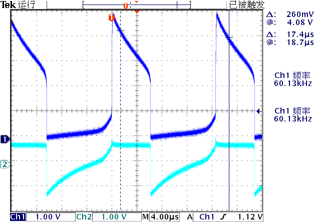  ͼ1.2.5 Q1（ɫ）Q2缫（ɫ）