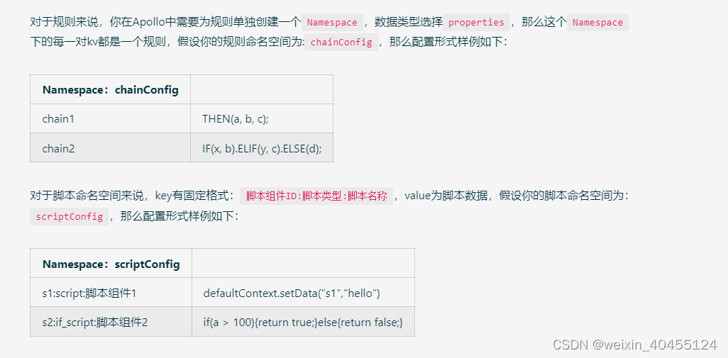 liteflow 2.10 配置中心简单记录