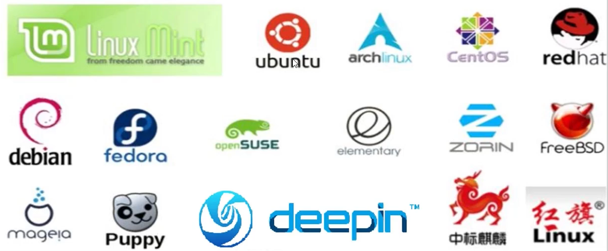 大数据-虚拟机(vmware)的安装及配置