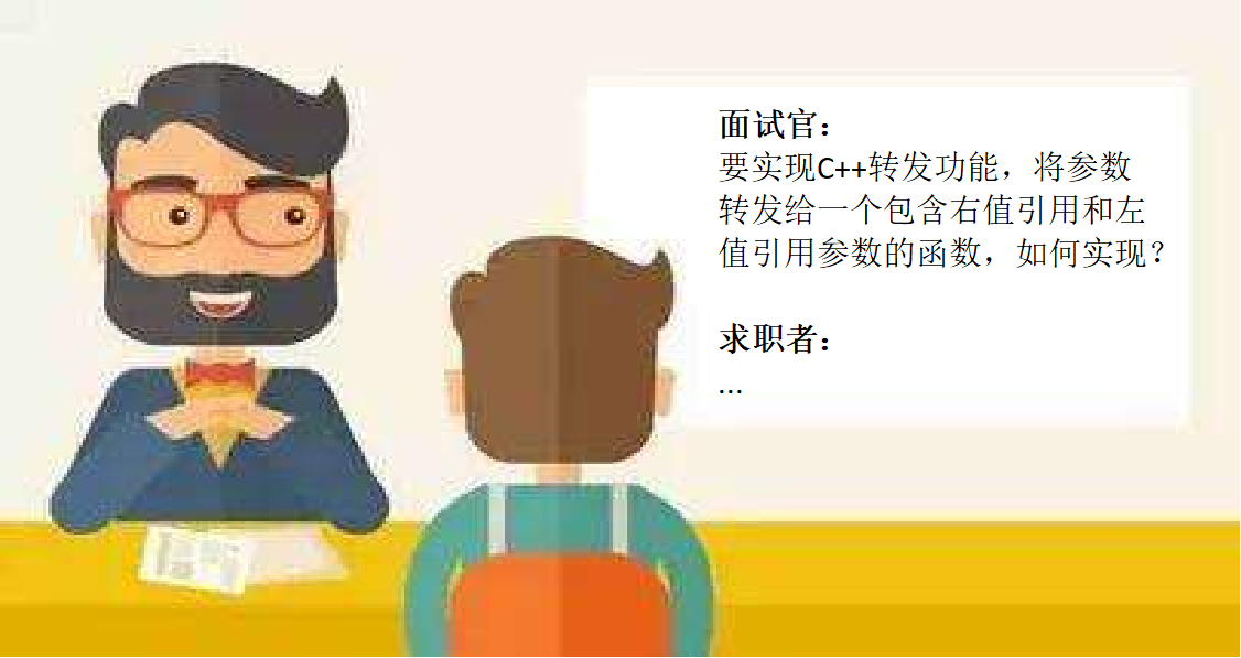 关于c转发你有这个疑问吗