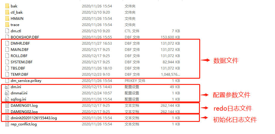 达梦DM数据库目录结构介绍