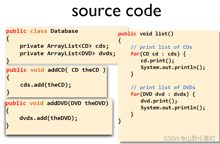 source code